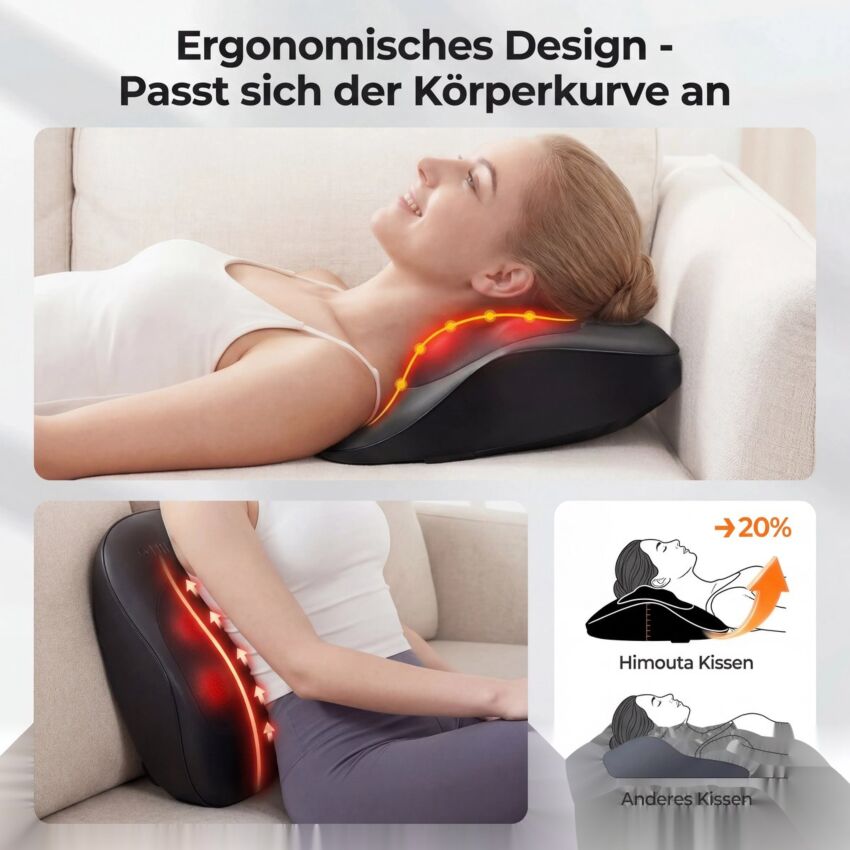 Aparat Masaj Cervical cu Incalzire si Shiatsu - Recuperare Rapida si Relaxare Profunda pentru Gat si Umeri