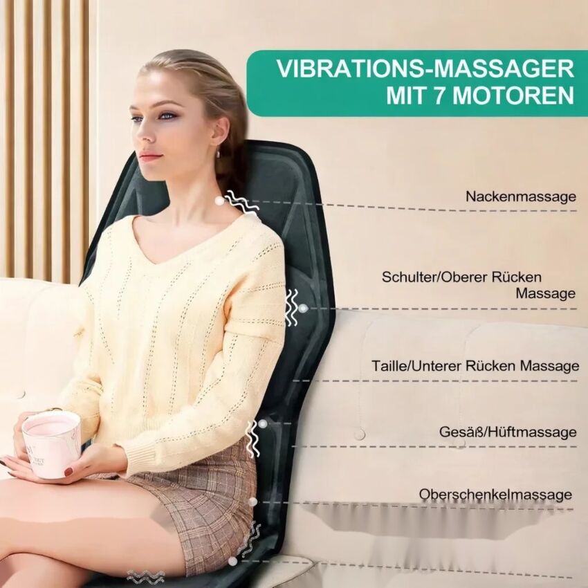 Aparat Masaj Cervical cu Incalzire si Vibratie - Relaxare Completa A Spatelui si Gatului