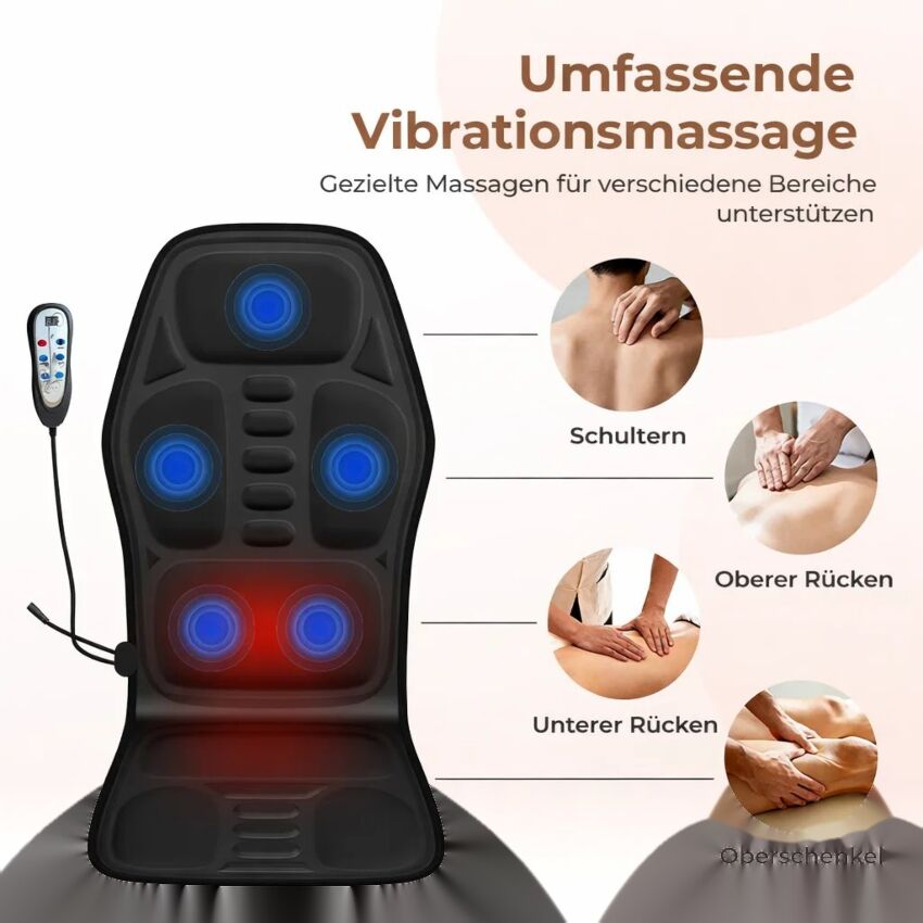 Aparat Masaj Cervical cu Vibratie si Incalzire - Relaxare Completa pentru Gat si Spate