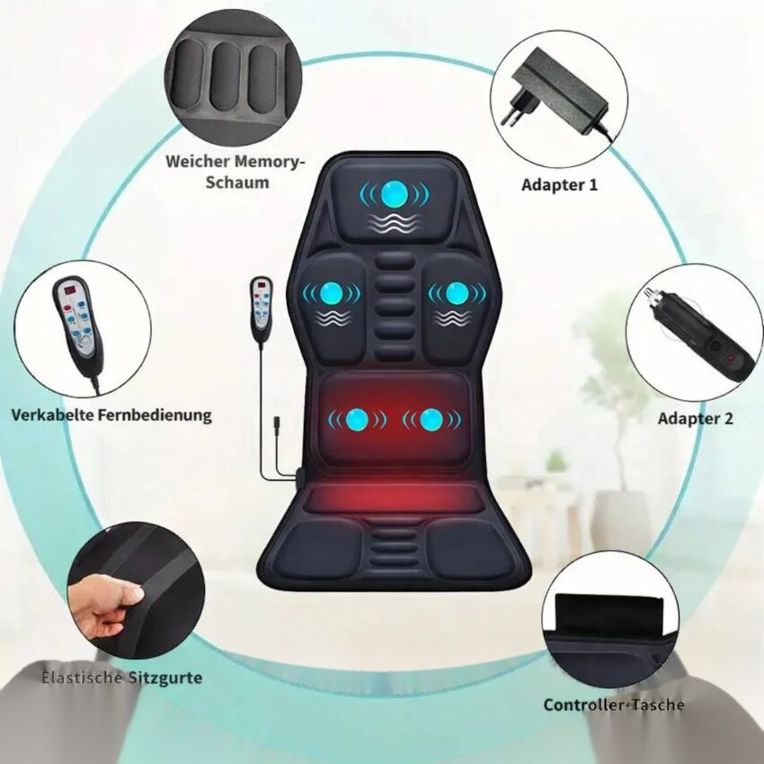 Aparat Masaj Cervical cu Vibratii si Incalzire - Solutie Completa pentru Dureri de Gat si Relaxare la Birou