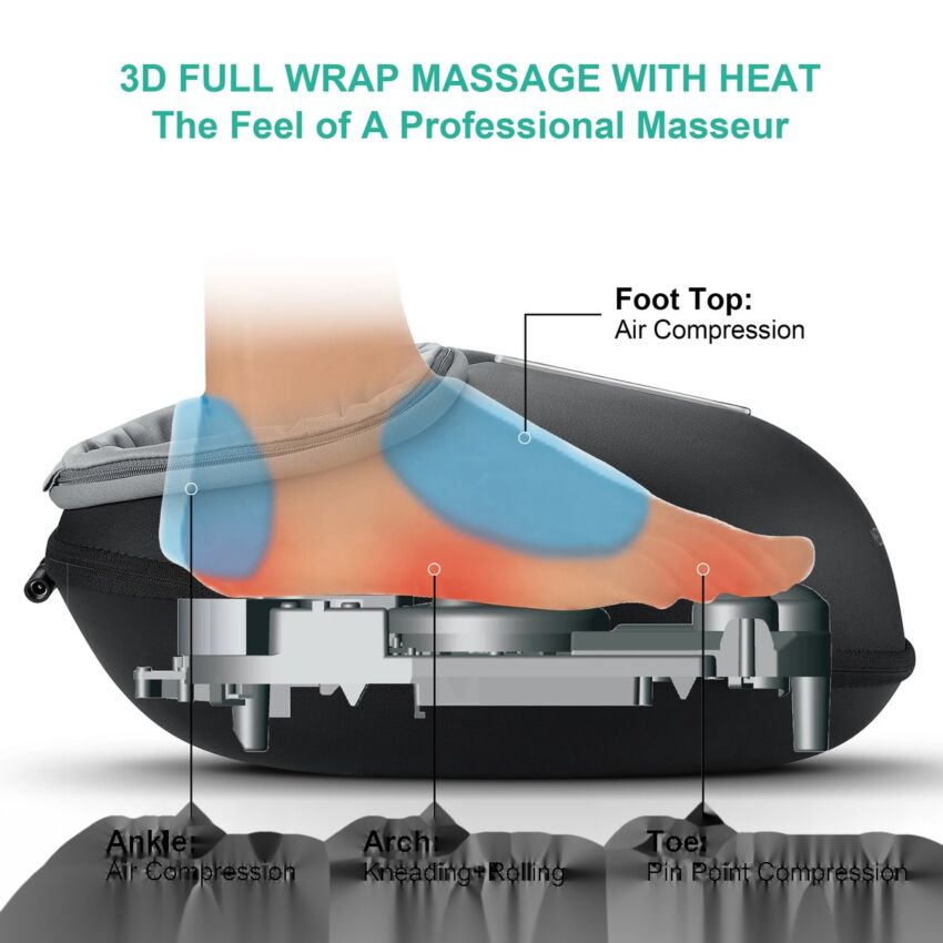 Masaj Shiatsu cu Căldură - Aparat Electric pentru Relaxare și Ameliorarea Durerilor de Picioare